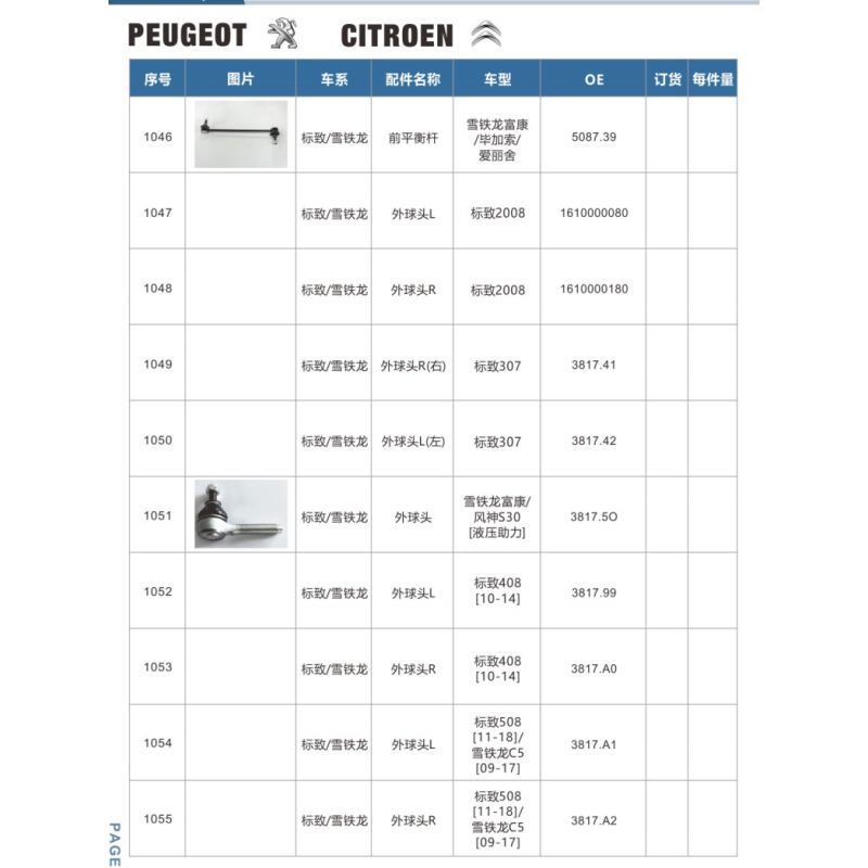 ODM OEM Suspension Ball Joint Peugeot Citroen Parts Table