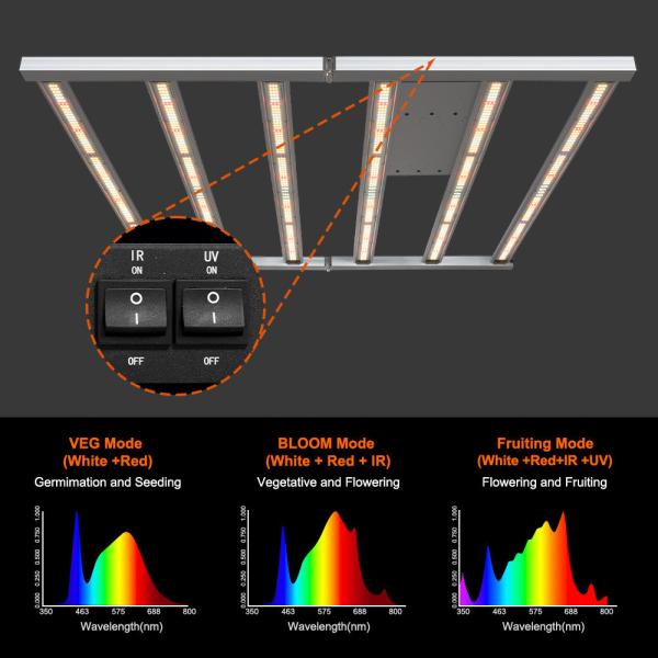 BAVAGREEN 600W LED Grow Light Samsung LM301H EVO UV IR Control Commercial Bar Growing Lamp For 120x120cm Plant Tent