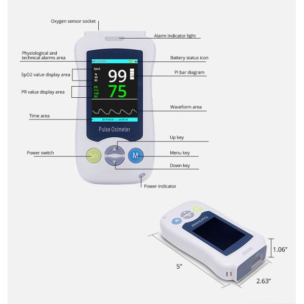 Оксиметр домочадца профессиональной Handheld батареи оксиметра 1.5V ИМПа ульс использующий энергию