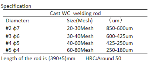 Wear Resistance Steel Welding Rod For Oxy Acetylene Welding