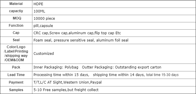 Bouteille de crème de forme ronde à col en PE de 100 ml pour pot de pommade et comprimés en capsule en plâtre