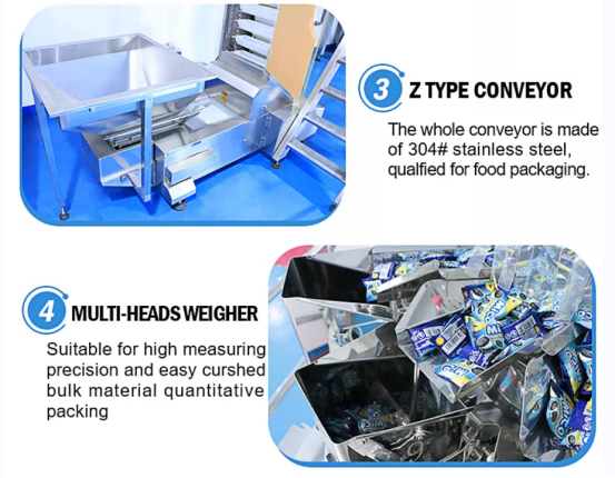Весить Multihead машины упаковки еды гайки сумки Premade автоматический