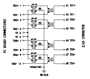 LPJG26801AHNL удваивают локальные сети Rj-45 перекрестные KRJ-201QGYNL 2 x 10/100/1000BASE-TX