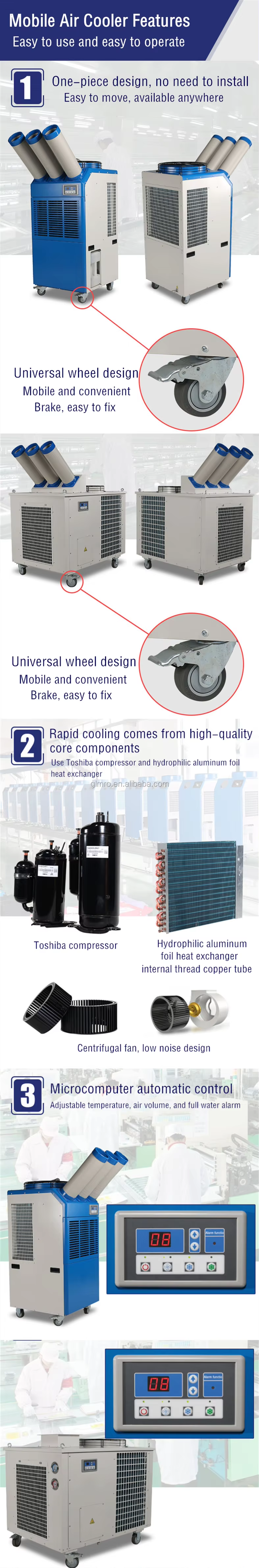 Промышленные мобильные кондиционеры для палаточных мастерских