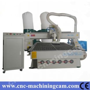 cnc wood router projects ZK-1325MB(1300*2500*200mm)
