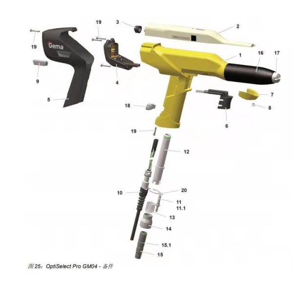 Модуль дистанционного управления GM04 GEMA OptiSelect Pro ручного оружия брызг порошка