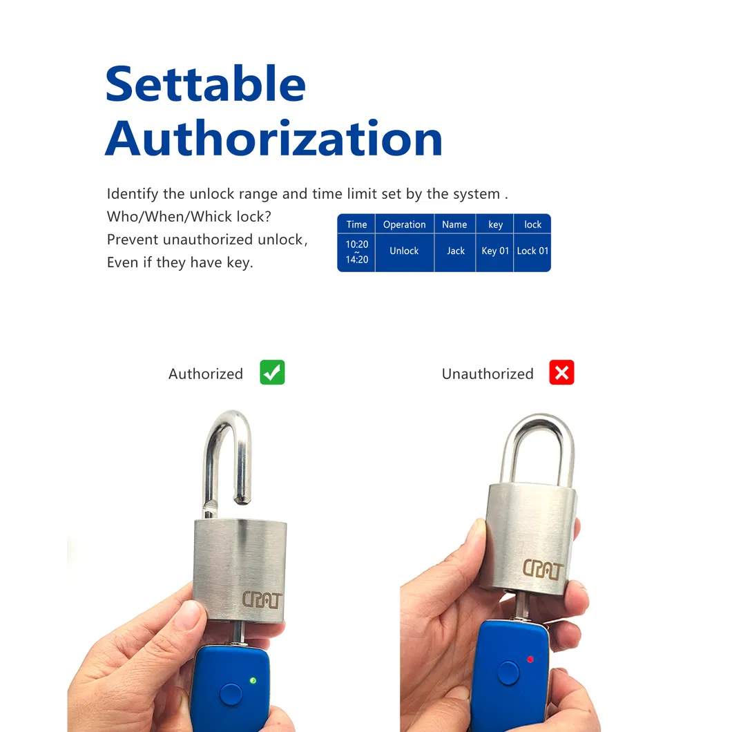 Access Control Electronic Passive Machine Equipment Unlock Record Cylinder Cabinet Lock