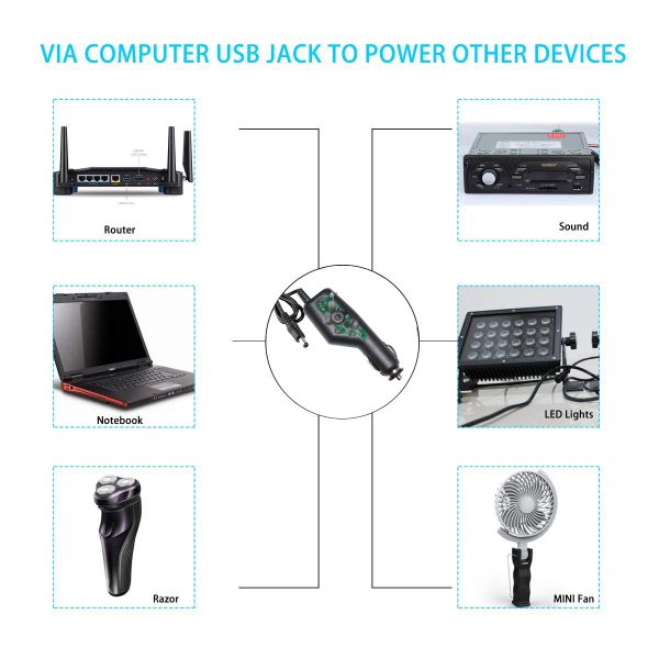 12VDC 24VDC Cigarro automático para DC Jack 2.1mm Cigar Power Cable