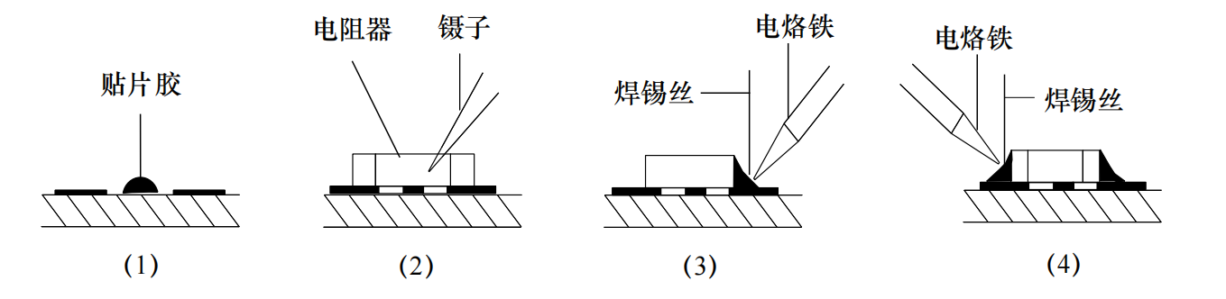 RM11070 5W Surface Mount Alloy Resistor