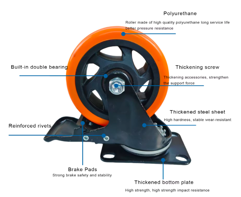 Roulette de roulette à tige filetée pour meubles légers Mini roulettes CE ISO9001