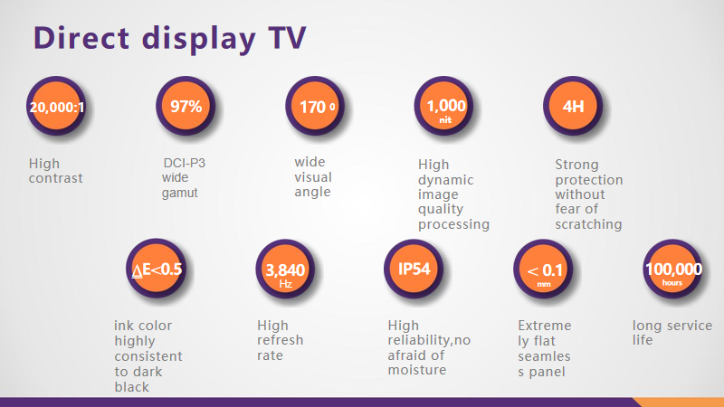 COB Mini LED HD Direct Display Indoor LED TV для умных офисных встреч 135