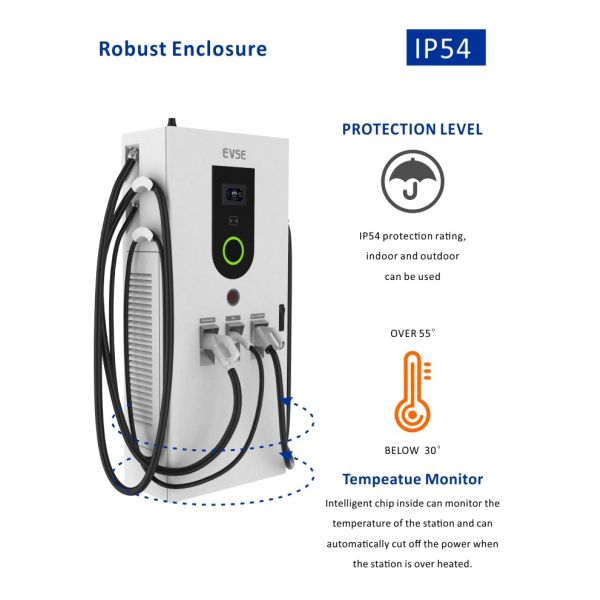 Outdoor Level 2 Electric Car Charging Station 80KW 120KW 160KW For Commercial