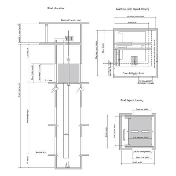 Large Area Stainless Steel Warehouse Freight Elevator Two Panel Side Opening Door