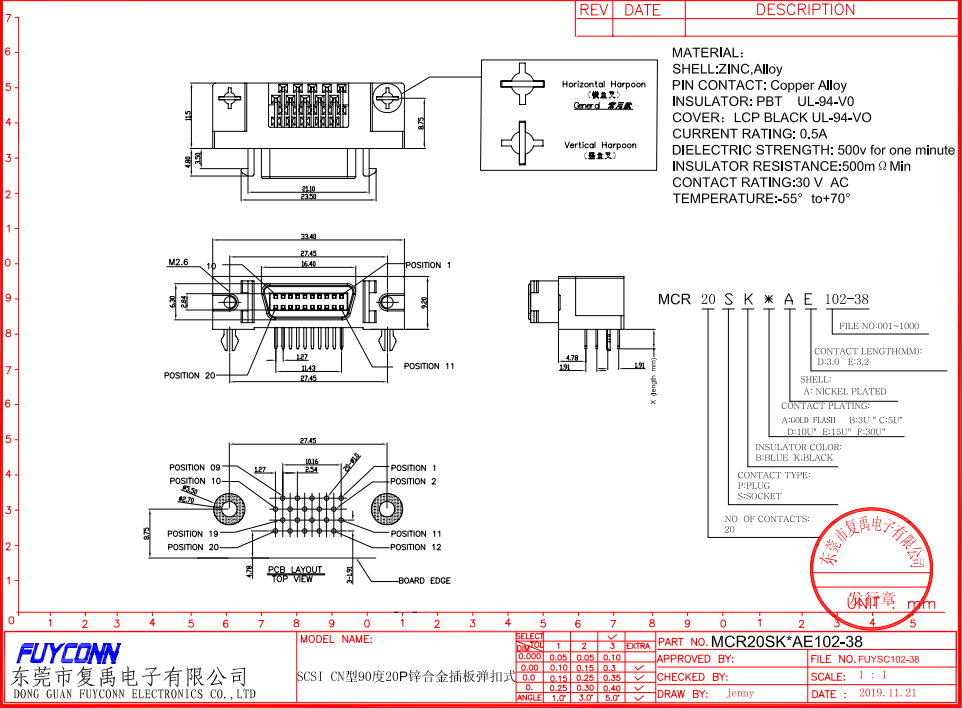 Соединитель гнезда гнездового разъема SCSI 20 Pin с раковиной сплава цинка