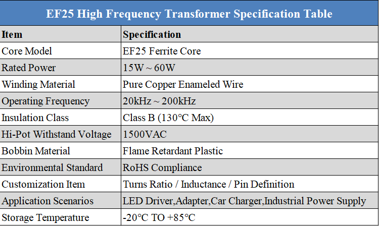 EF25 Pulse High Frequency Transformer with Thickened Insulated Wire and Ferrite Core for Pure Copper Winding