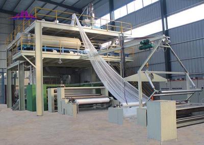 O CE certificou a máquina 3200mm da fabricação da tela não tecida