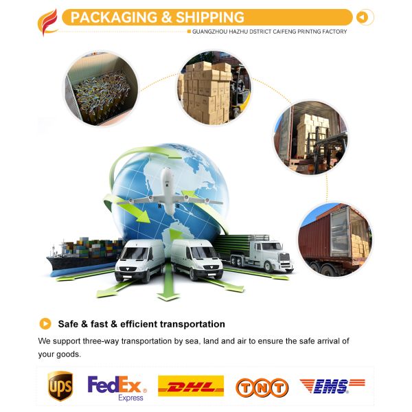 Любимое логотип Розовая свеча Luxury Empty Fragrance Oud Attar Флакон по уходу за кожей Упаковка Картонная коробка