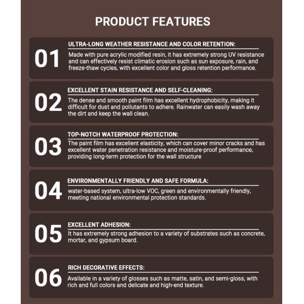 W7000 Luxury Weather-Resistant Exterior Wall Paint High-performance Elegant Decorative Effect Water-based Waterproof Coating