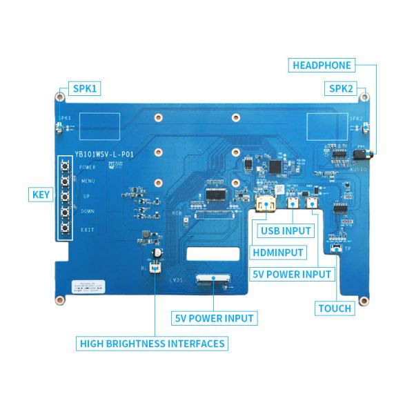 10.1 Inch LVDS LCD Driver Board With 5V Power HDMI Signal Multi Point Capacitive Touch