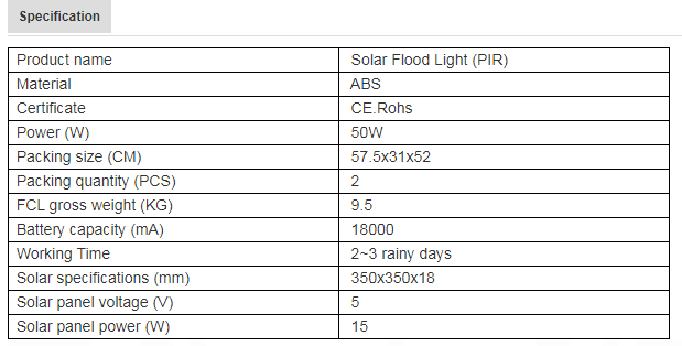 Solar Power High Lumen 30W 60W 100W 150W Cob Street Light With Solar Panel Aluminum die-casting housring