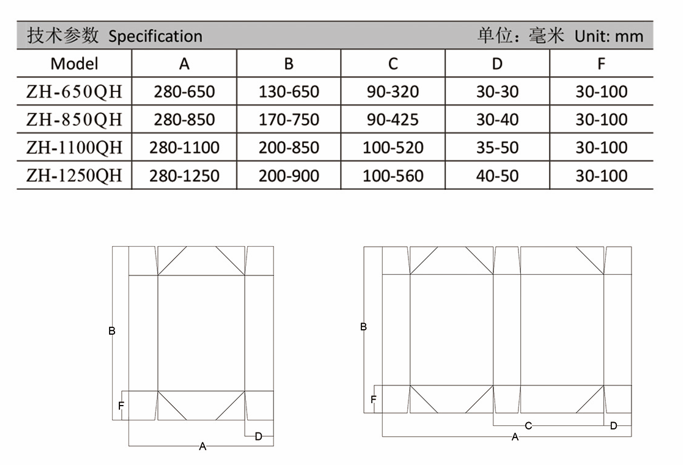 High-Speed Linear Modular Box Folding Gluing Machine with 4/6 Corner Function for Corrugated Boxes