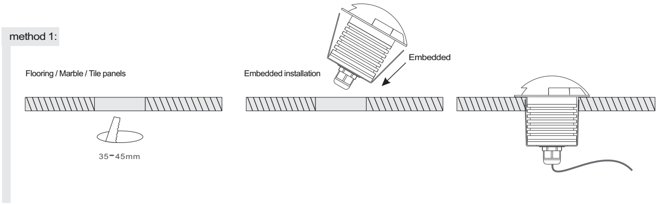 prova DC12 da água de 3W IP67 - cor enterrada diodo emissor de luz do RGB da luz da escada da maneira da caminhada das luzes 24V