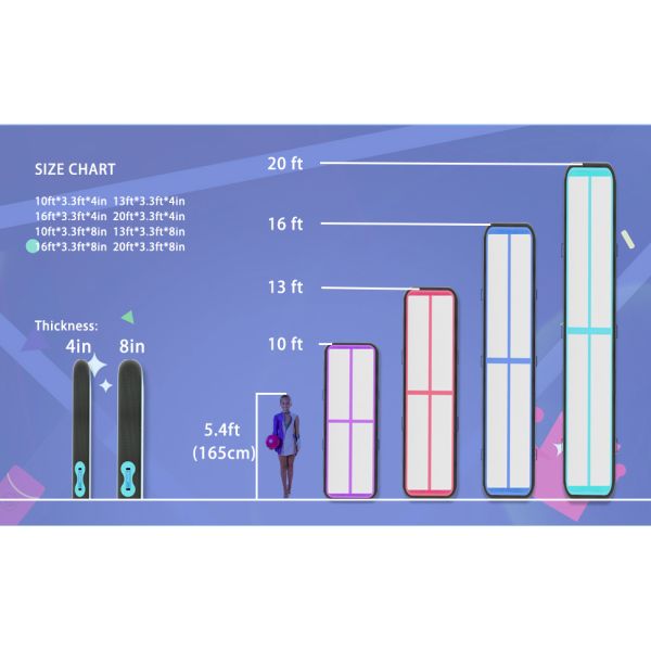Гимнастика йоги безопасности тренируя раздувной след падения пола воздуха для домашнего варианта
