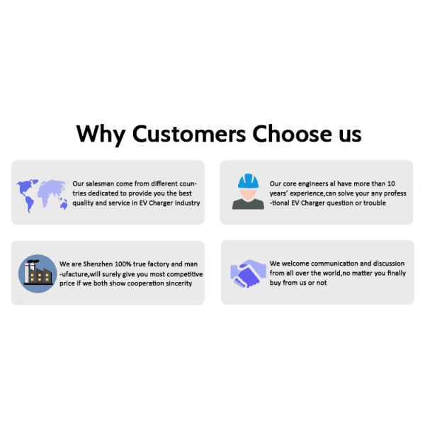 BYD Song Plus EV Car Type 1 настенное зарядное устройство с RFID-началом и стандартом зарядки GB/T