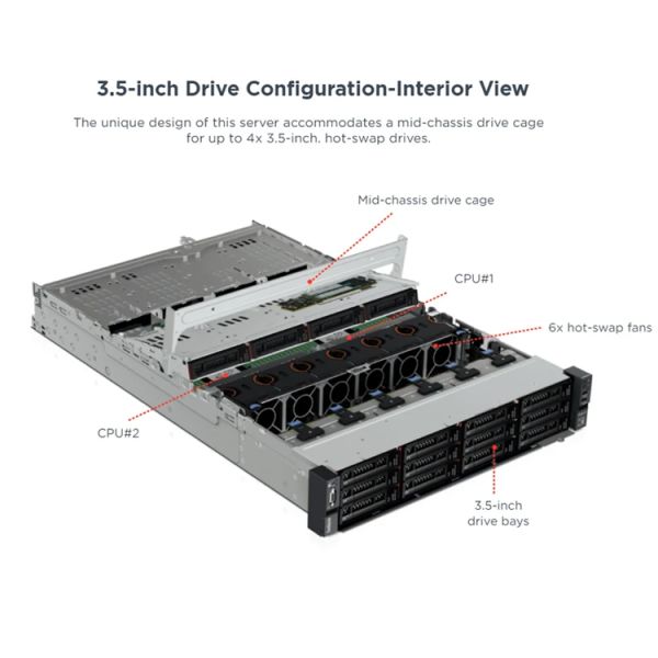 Lenovo ThinkSystem SR630 1U SR650 2U V2 Customized Rack Server for Immediate Delivery
