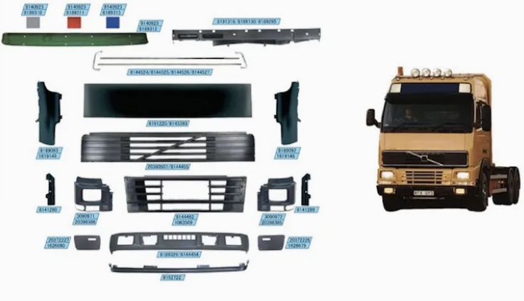 Части тела тележки Scani возглавляют головную лампу OE 1732509 1732510 легкой тележки