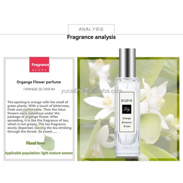 Floral Scent French Niche Perfume Set for Women 30ml Eau de Toilette Long Lasting