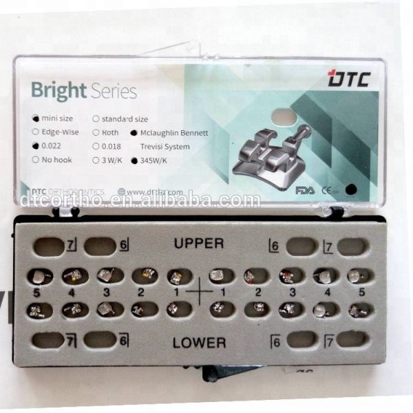 DTC Bright Series Metal Brackets The Key to Successful Class II Orthodontic Treatment