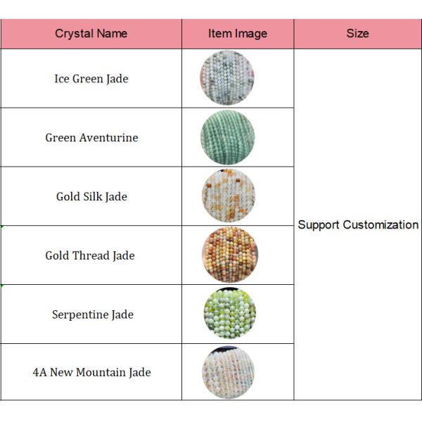 Perlas de piedra preciosa natural de cristal redonda de cristal de piedra suelta para joyería confección de pulseras