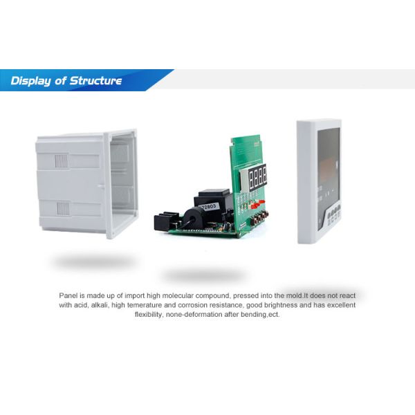 Factory Price Optical Zigbee Power Meter 96*96mm RH-P31 Digital Single Phase Active Power Meter