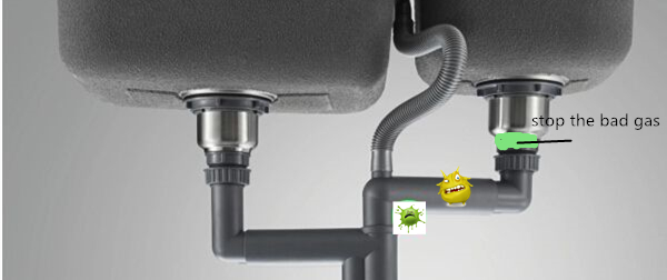 exclusive selling  American patent  Amazon replacement Stinky eco-friendly stainless steel kitchen sink straine