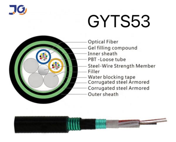 6 8 12 24 48 Faixa de aço PSP Blindado GYTS GYTS53 Cabo de fibra óptica para exterior