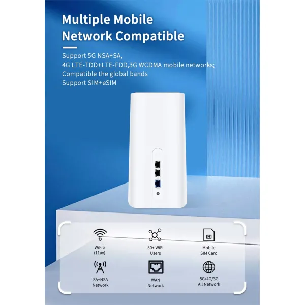5g CPE Support Router/5g/Mesh, 48V Poe Output 1800Mbps Wireless Router