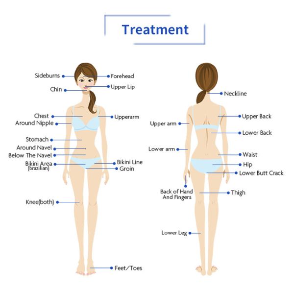 640nm-950nm OPT SHR Elight Hair Removal Machine For Skin Tightening