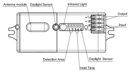 Anti-interference Trip-proof Light ON/OFF Motion Sensor, Support Front Dip Switch And Remote Configuration