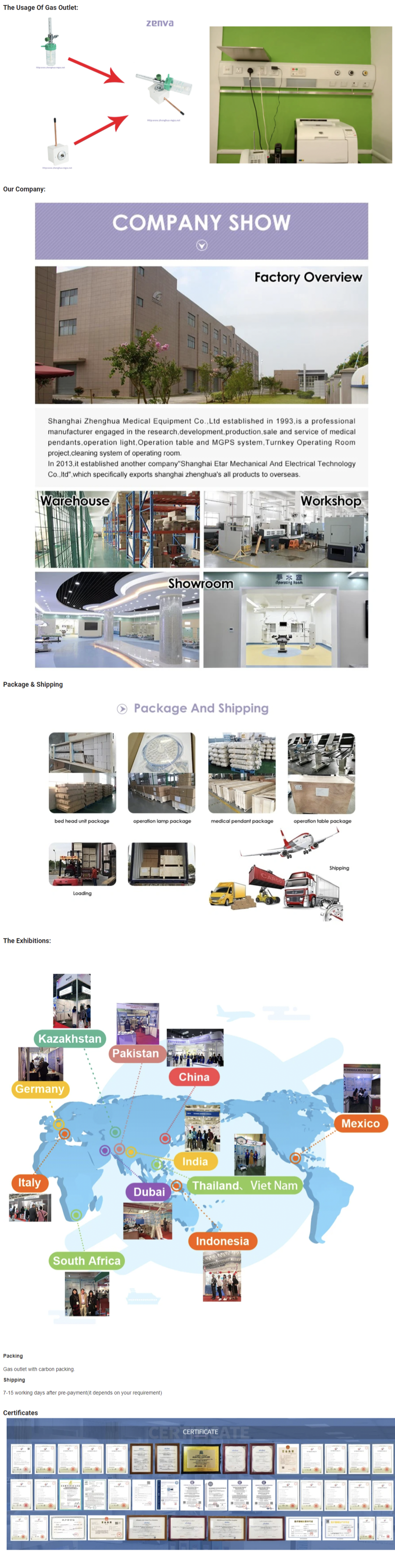 Стена выходов медицинского газа металла ДИН установлена ​​для воздуха Н2 Н2О СО2 О2 ВАК