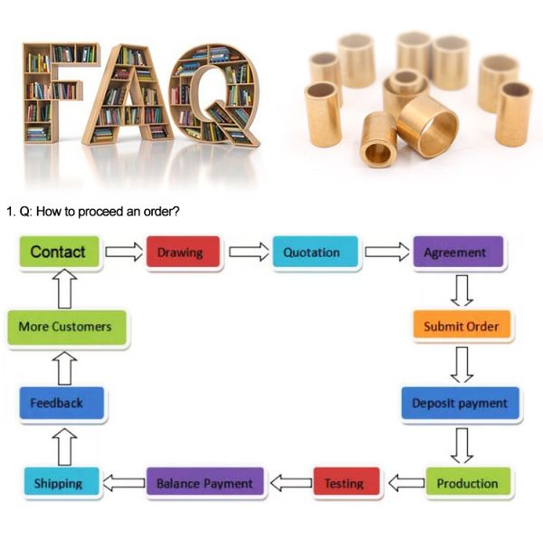 Manganese Bronze Cone Crusher Spare Parts Globe Bearing