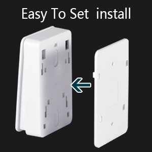 Plug in Door Bell Motion Sensor Night Light Led Night light