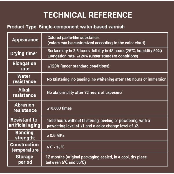 W-6000 Exterior Wall Relief Texture Paint Elastic Crack Resistance 3D Relief Effect Self-clean Eco-friendly Water-based Coating