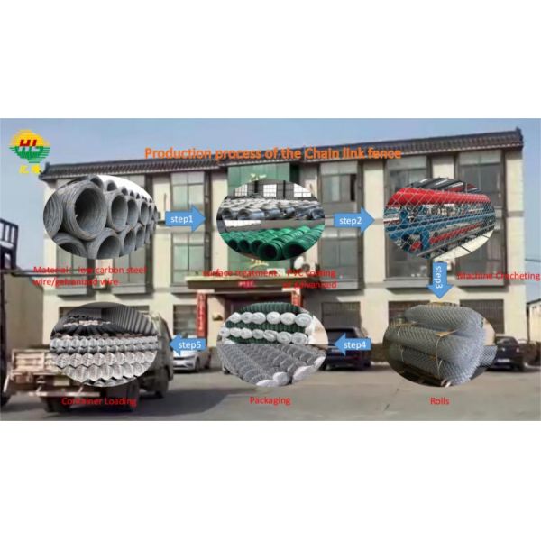 Гальванизированное стальное звено цепи диаманта ограждая 6 x 50 футов свертывает датчик 11,5