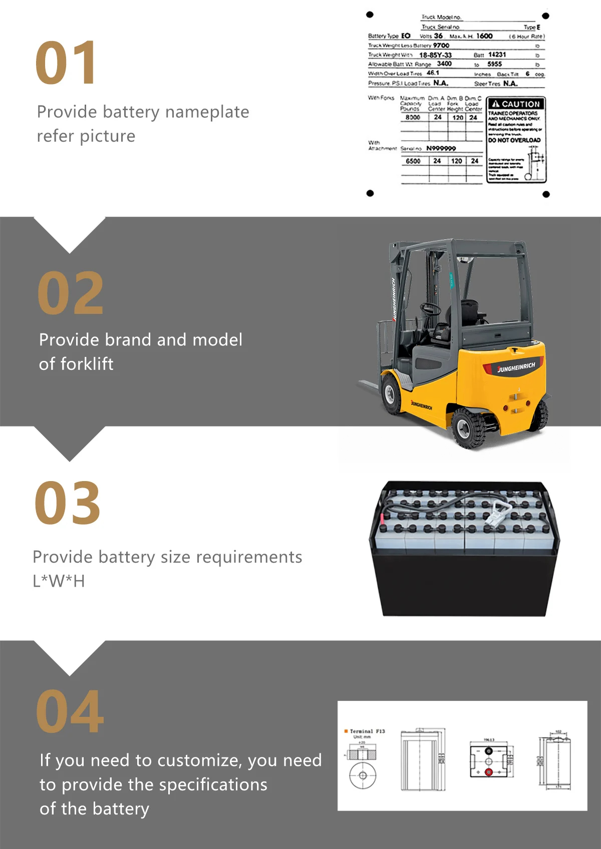 CLF HELI Truck LiFePO4 аккумулятор 48V 400Ah Заменная батарея для OEM ODM вилочный погрузчик Литий железный аккумулятор