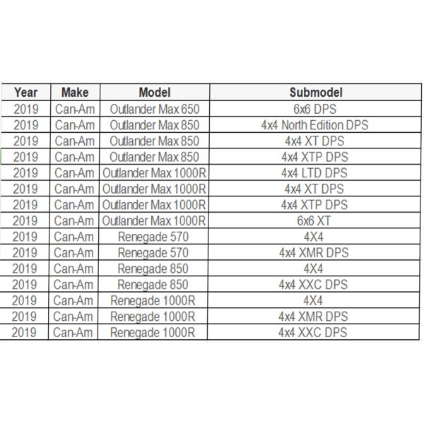 2019 Can-Am Renegade 570/850 1000R 4x4 XMR DPS Diferencial Trasero Nuevo Estado Acero/Aluminio/Metal Accesorios de Piezas UTV Delanteras