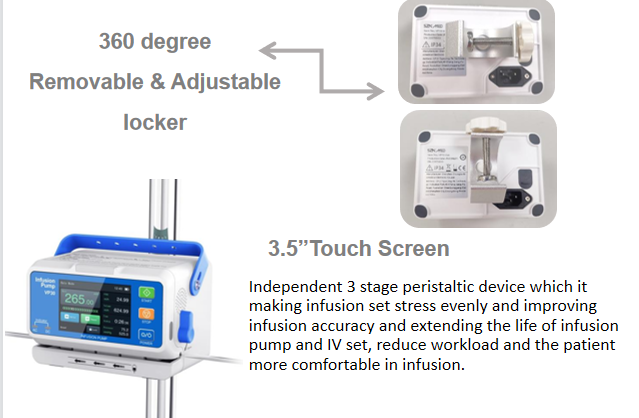 CE операционного стола насоса вливания медицинское ветеринарного ветеринарное