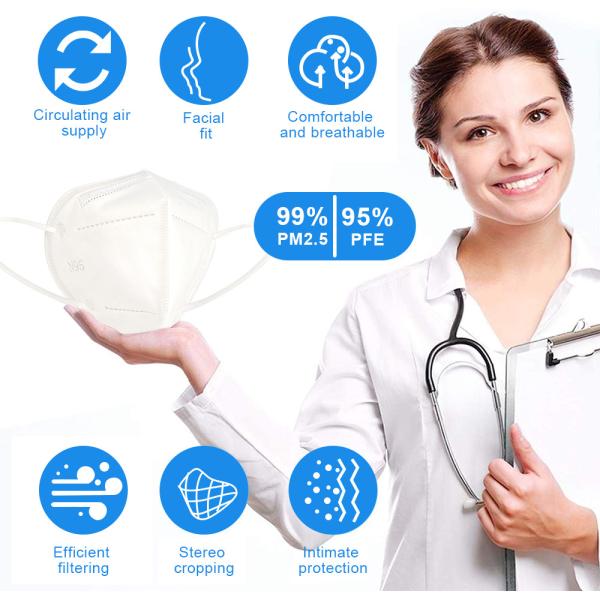 Earloop FFP2 Mask Anti Virus , N95 Anti Dust Protective Safety Face Mask N95
