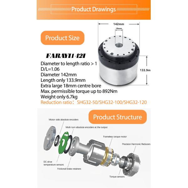 Редуктора шестерни IP 54 моментный двигатель безщеточного гармоничного Frameless для бытовой техники