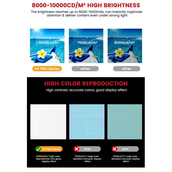 Advertising Led Board LED Screen Commercial Advertising P6.67 Outdoor LED Screen Full Color 8000cd/sqm 960*960mm